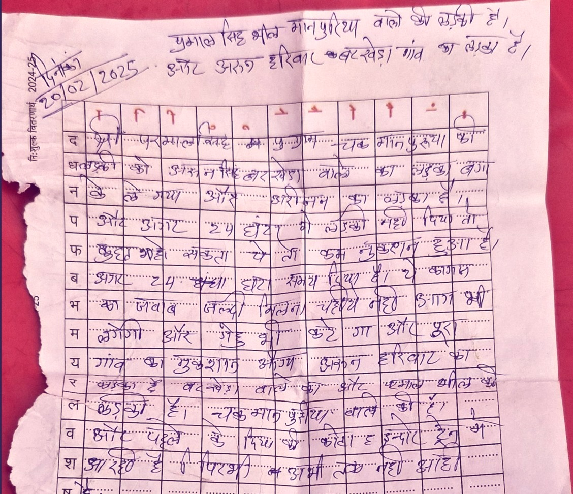 पूर्व मंत्री के गांव में धमकी – 24 घंटे में लड़की लौटा दो। नहीं तो आग भी लगेगी। गेंहु भी कटेगा और नुकसान होगा।